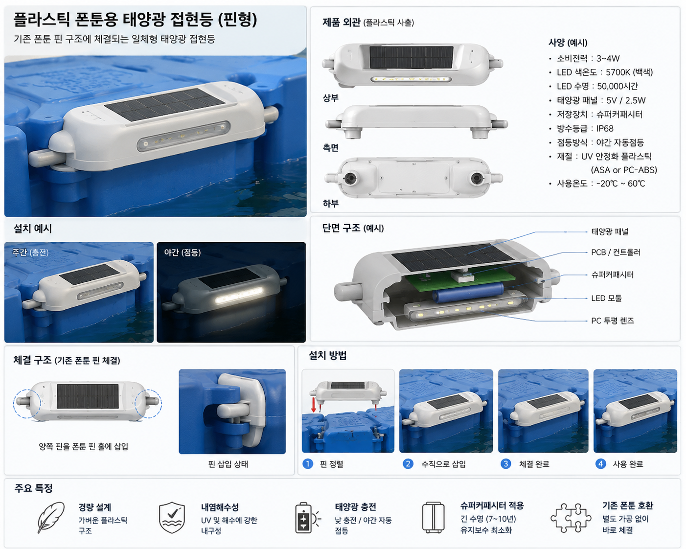 태양광 폰툰조명 제품 구조 및 작동 원리